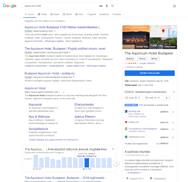 google hotel hirdetés kereső