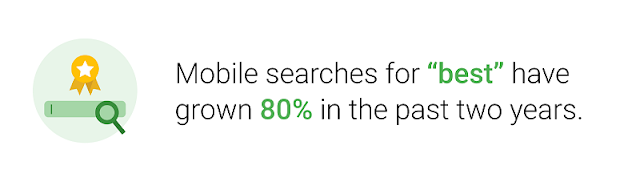 mobil keresések google