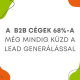 A B2B cégek 68%-a küzd a leadgenerálással