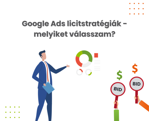 Google Ads licitstratégiák - melyiket válasszam